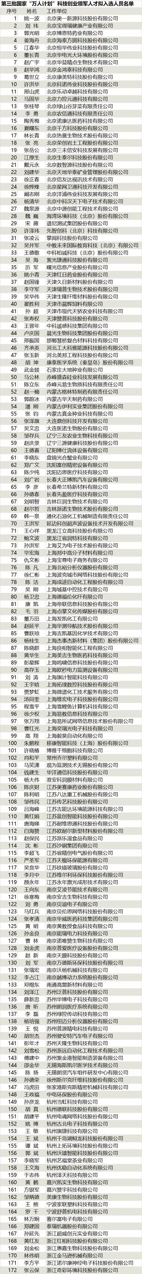 20180110212613338001