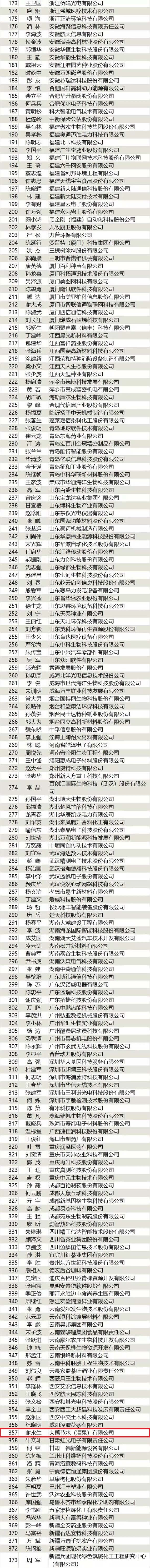 20180110212617218002