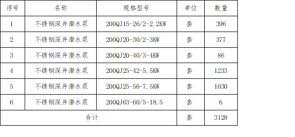 20220211124239666001