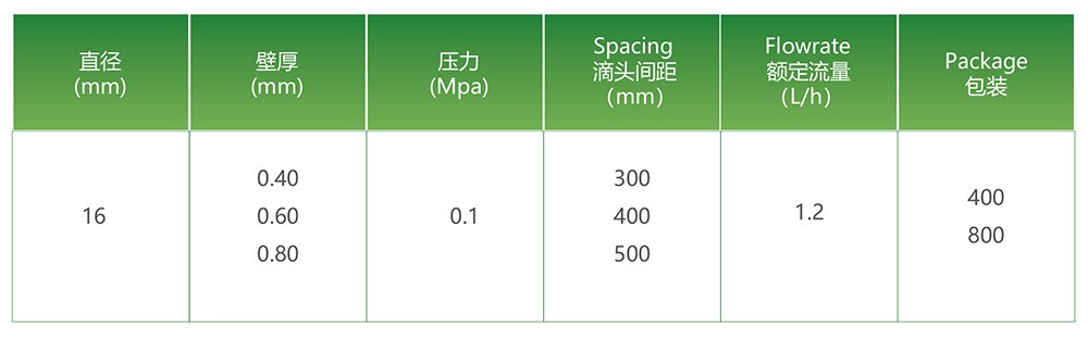 202306251687681392498432