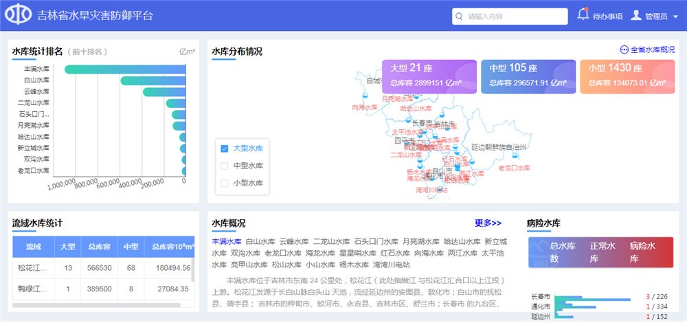 202306281687918885322607