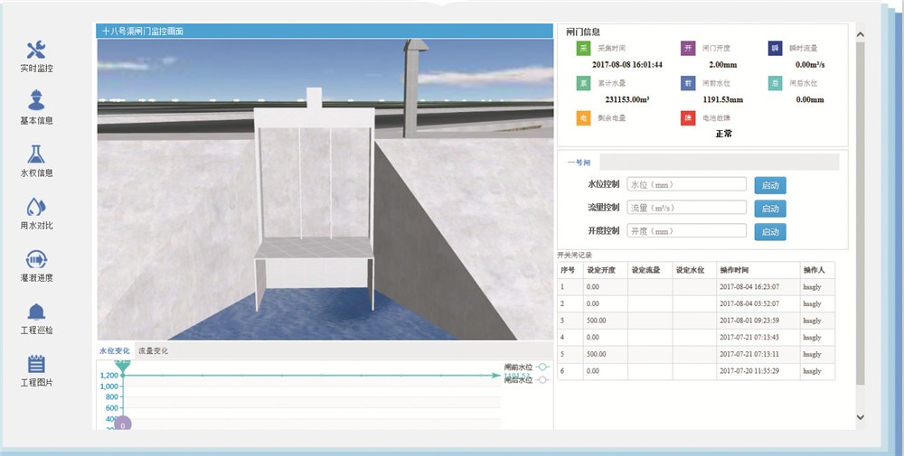 202306281687922719448915