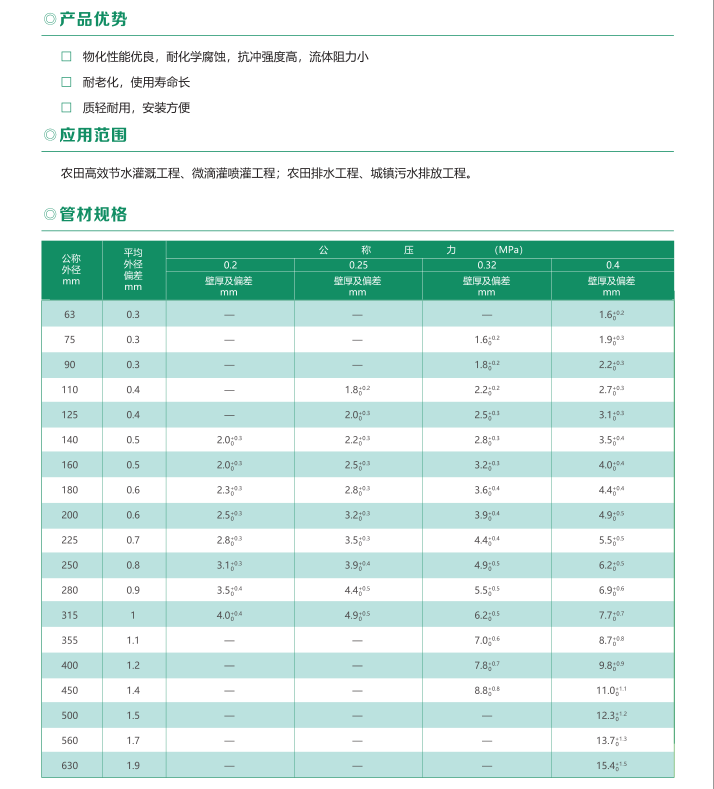 202307031688376310232558