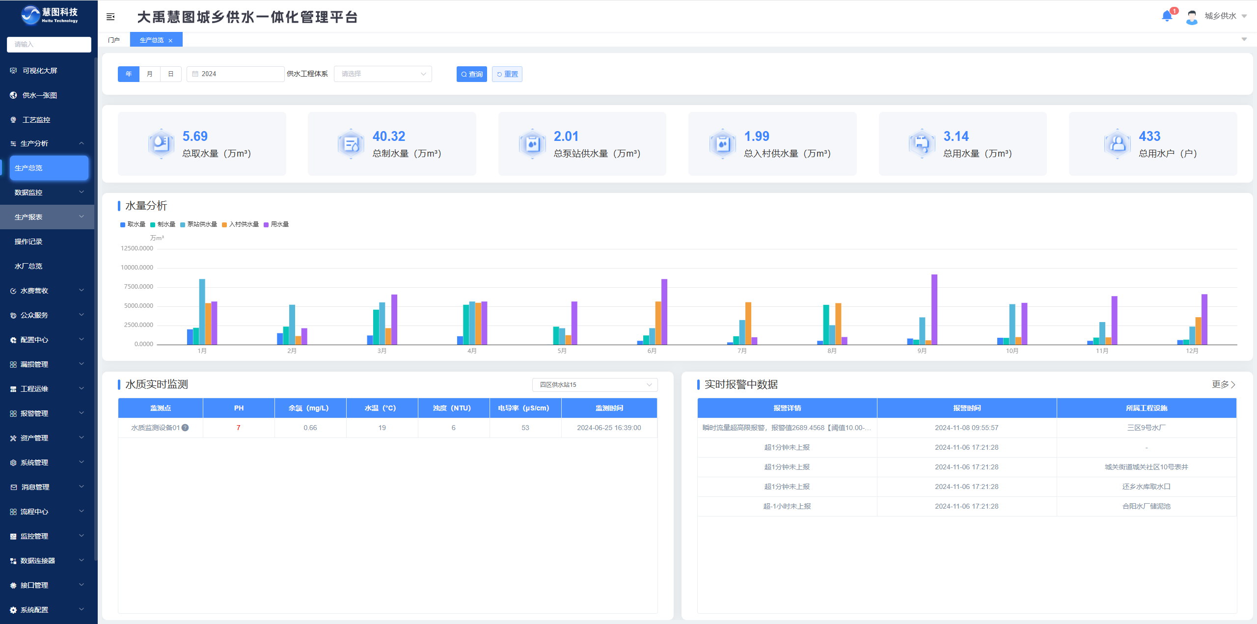 202412101733820041348691