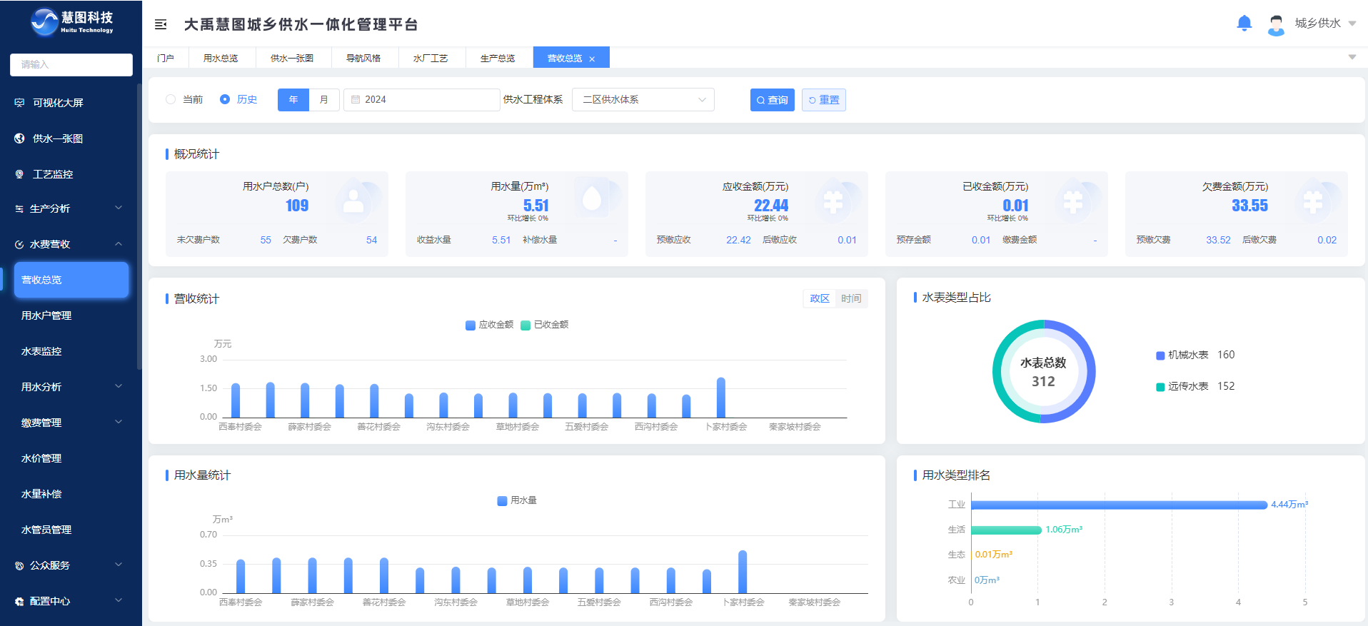 202412101733820075114589