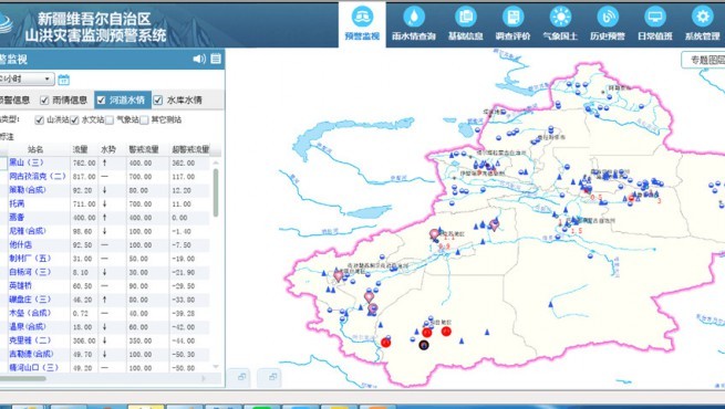 山洪灾害监测预报预警利用平台