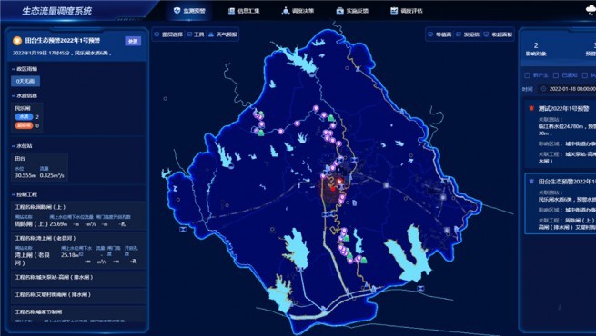 水美村落及水系连通