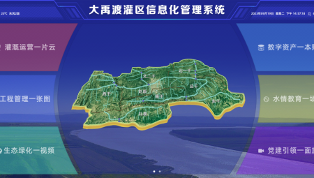 888腾博会渡灌区新增复原灌溉面积工程-自动化标